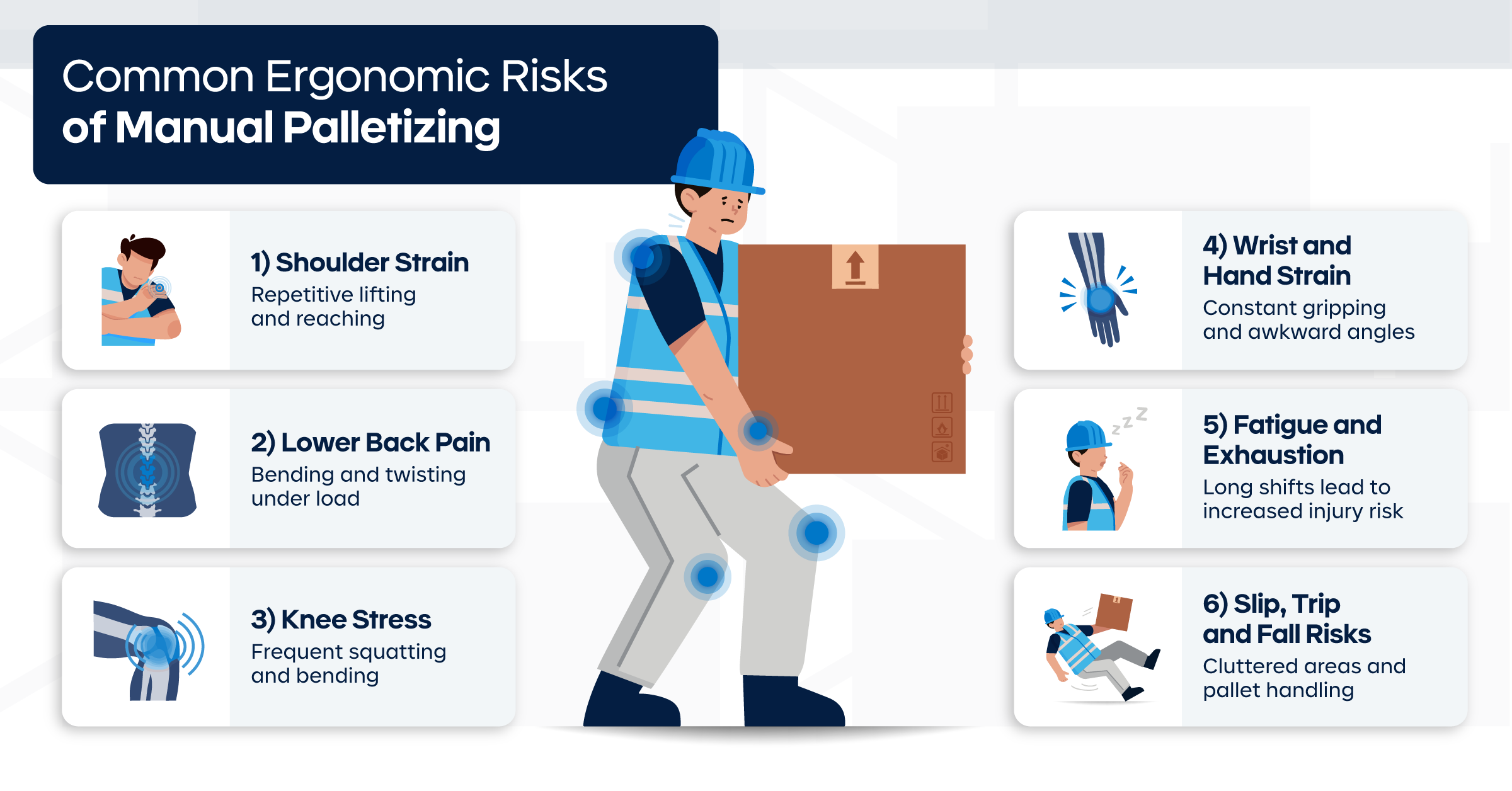 Common ergonomics risks of manual palletizing