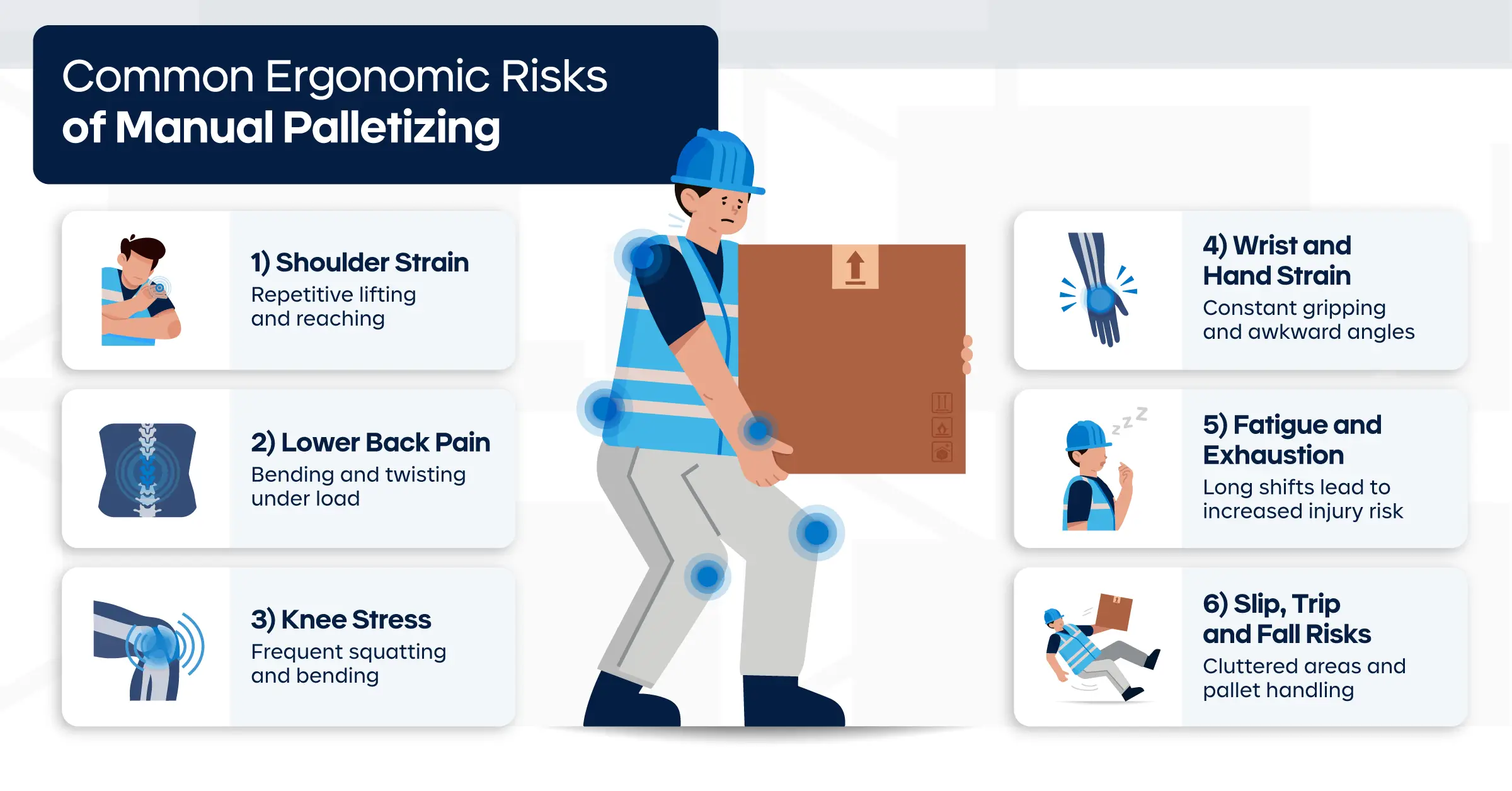 Common ergonomics risks of manual palletizing