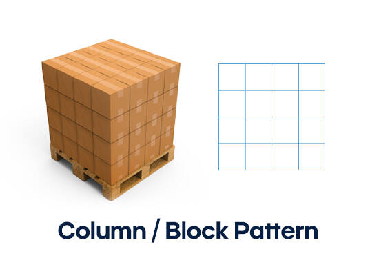 Column/block pallet pattern