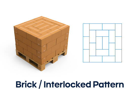 Brick/interlocked pallet pattern