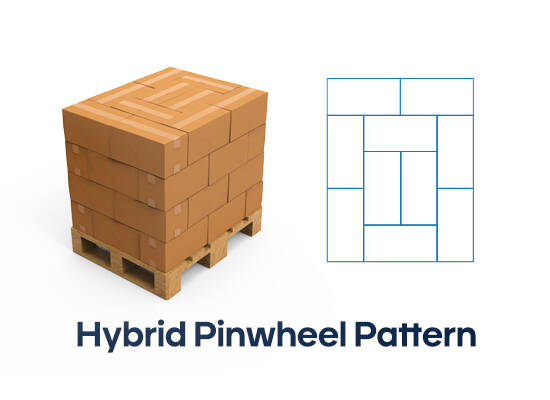 Hybrid pinwheel pallet pattern