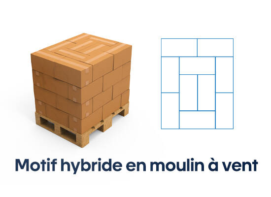 Motif de palette hybride en moulin à vent