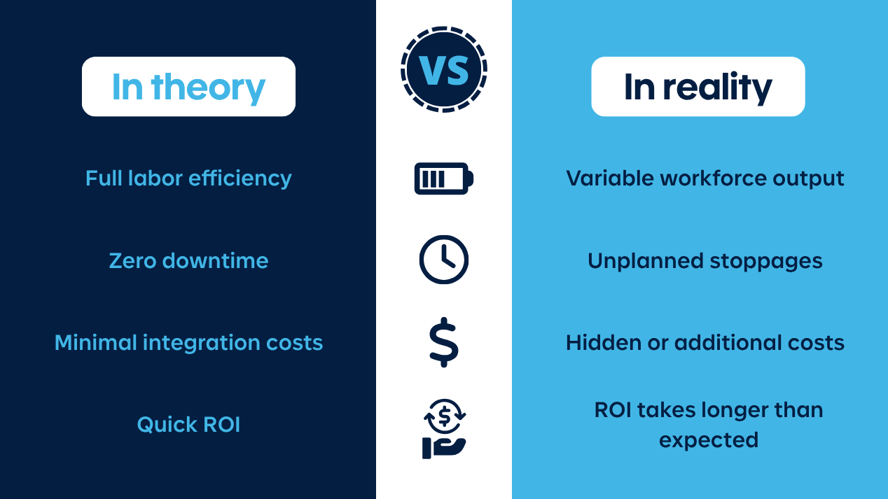 Infographic comparing RSI calculators: ideal theory vs real-world factory conditions and common calculation pitfalls.