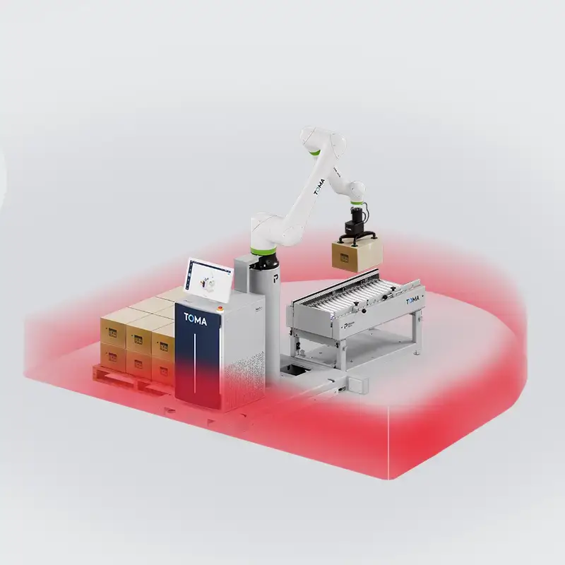 Illustration of the safety zones around the TOMA™ Palletizer showing where motion slows or stops when someone enters the workspace